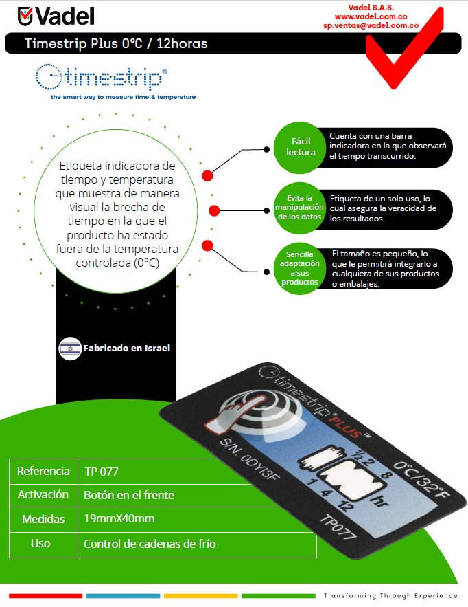 Timestrip Plus tp077