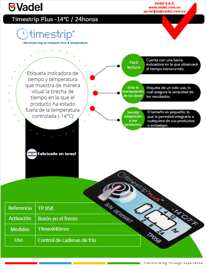 Timestrip Plus TP058
