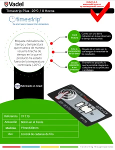 timestrip plus tp170