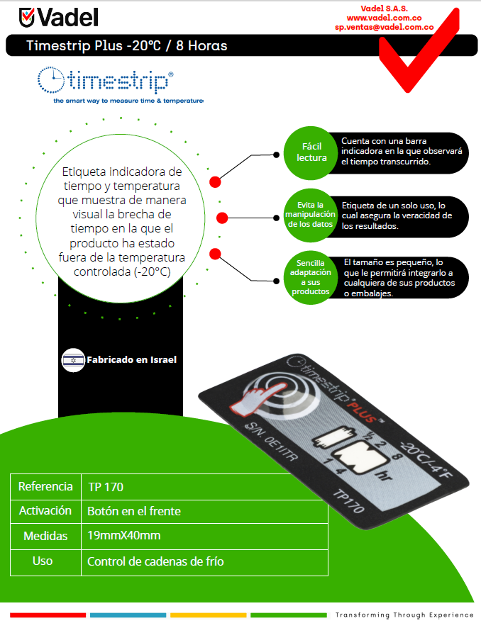 timestrip plus tp170