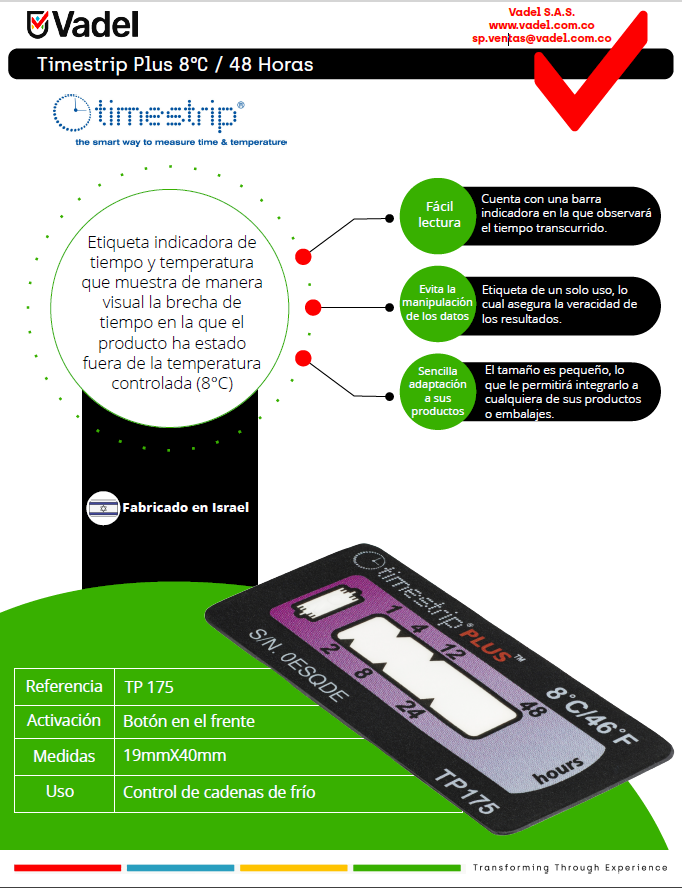 Timestrip Plus tp175