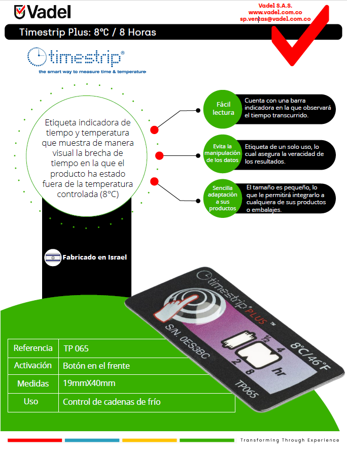 Timestrip Plus tp065