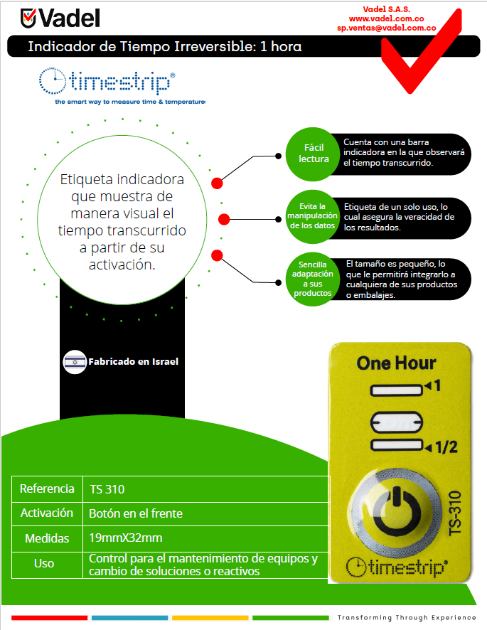 Timestrip tiempo 1 hora