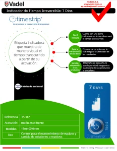 Timestrip tiempo 7 días