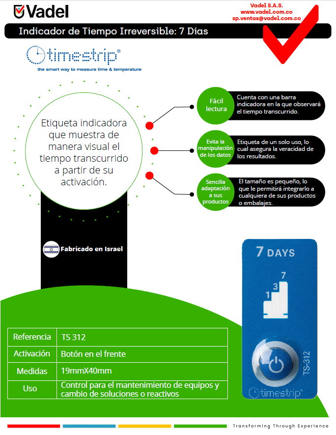 Timestrip tiempo 7 días