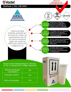 Biopack-1